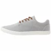 Pier One UNISEX - Sneakers Basse - Light Grey 1 Pier One UNISEX - Sneakers Basse - Light Grey -Offerta Economica Pier One 8a00b9c9f09649919bad2abdede157d7
