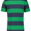 GANT Uomo BARSTRIPE SS - T-Shirt Print - Grün 6 GANT Uomo BARSTRIPE SS - T-Shirt Print - Grün -Offerta Economica Pier One 8deb266fd1a74da698dfc6bea58a8e0c